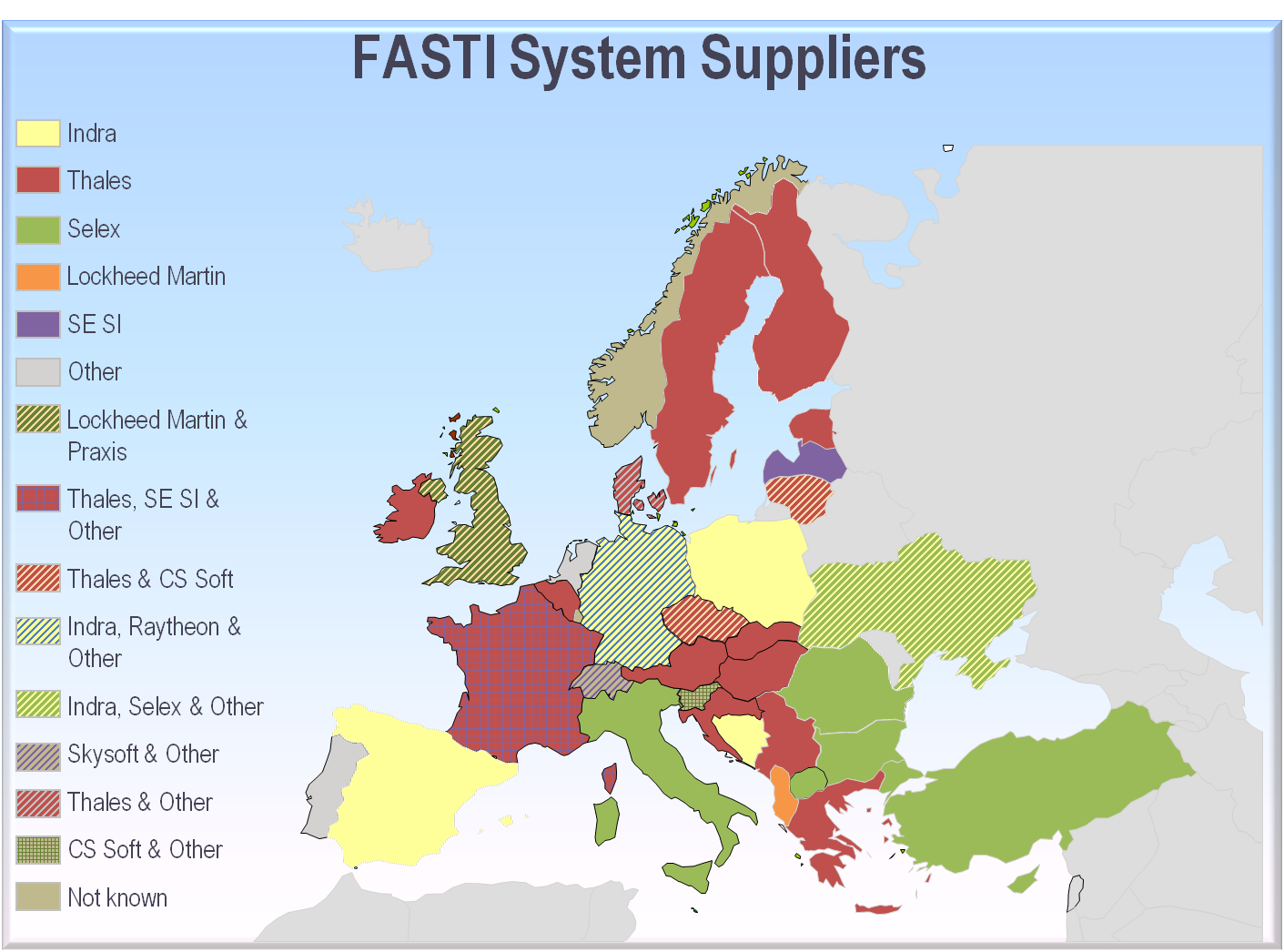 FASTI system suppliers (4)